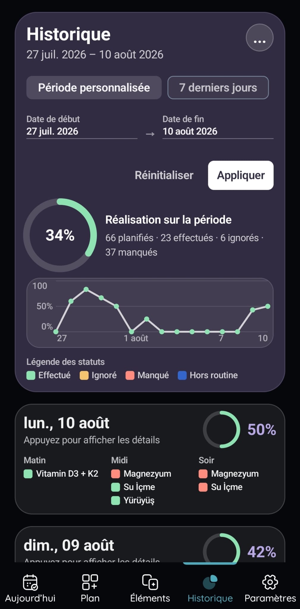 Écran d'historique filtré et de rapports de VitaFlow