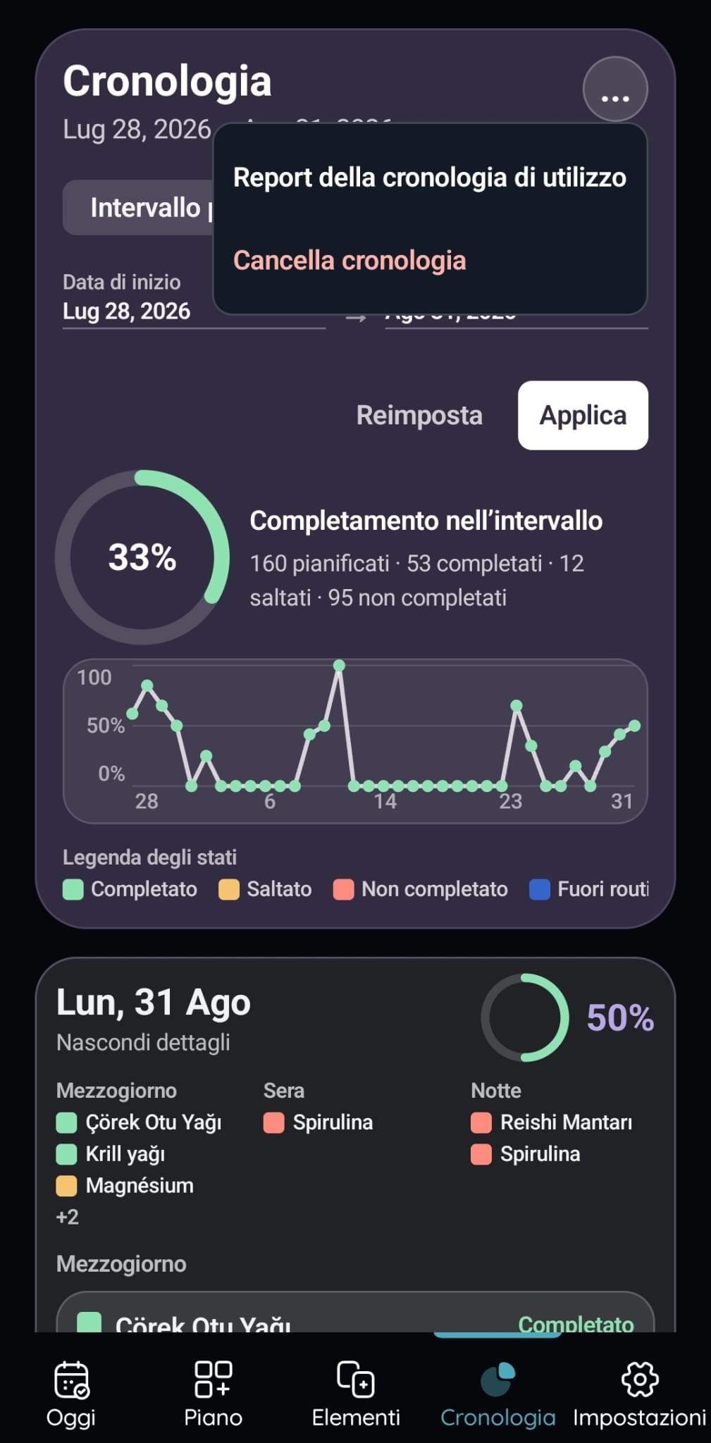 Schermata della cronologia filtrata e dei report di VitaFlow